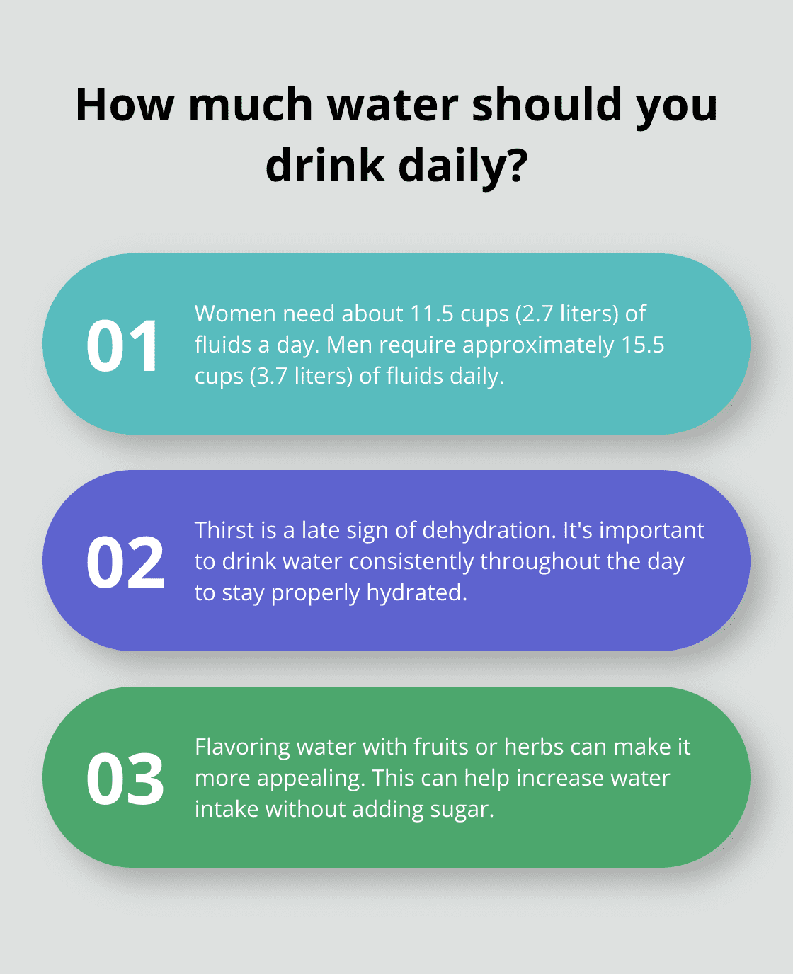 Infographic: How much water should you drink daily? - best wellness tips