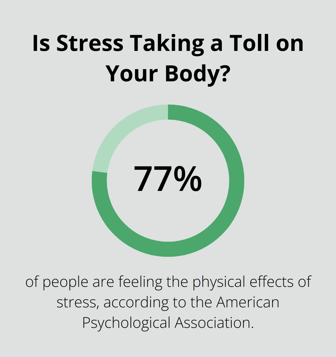 Infographic: Is Stress Taking a Toll on Your Body?