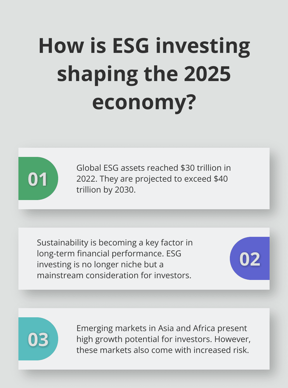 Infographic: How is ESG investing shaping the 2025 economy?