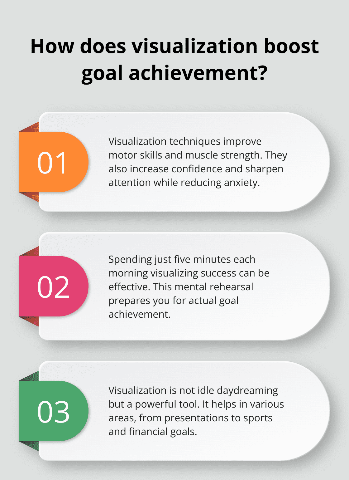 Infographic: How does visualization boost goal achievement? - reach your goals