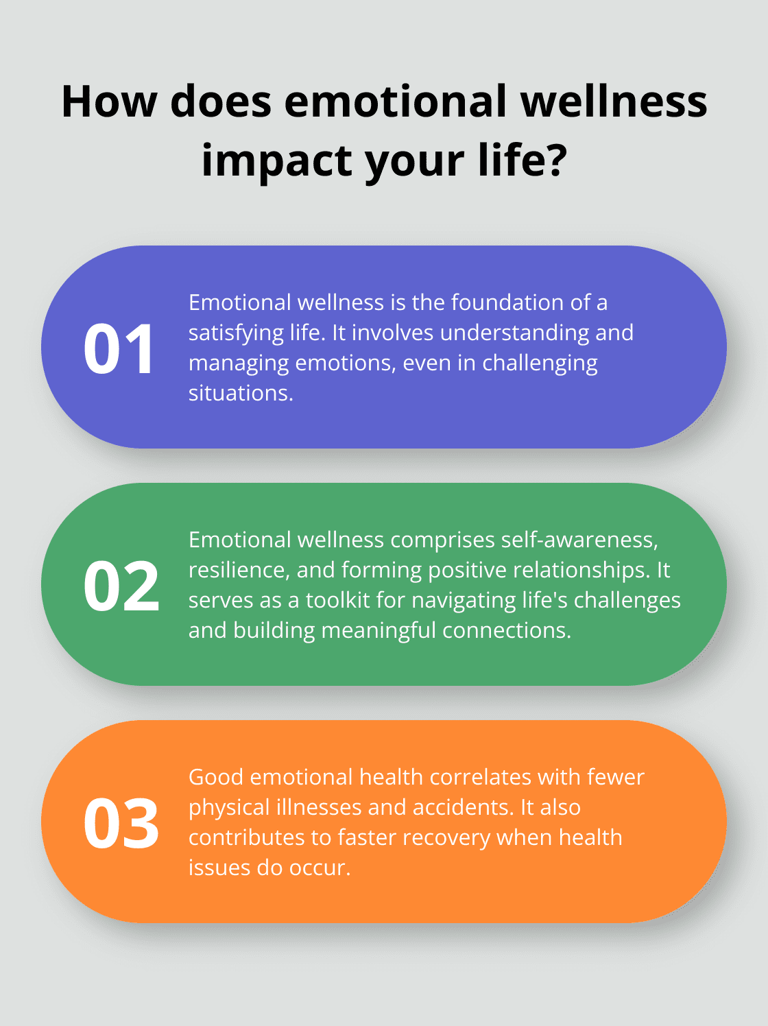 Infographic: How does emotional wellness impact your life?