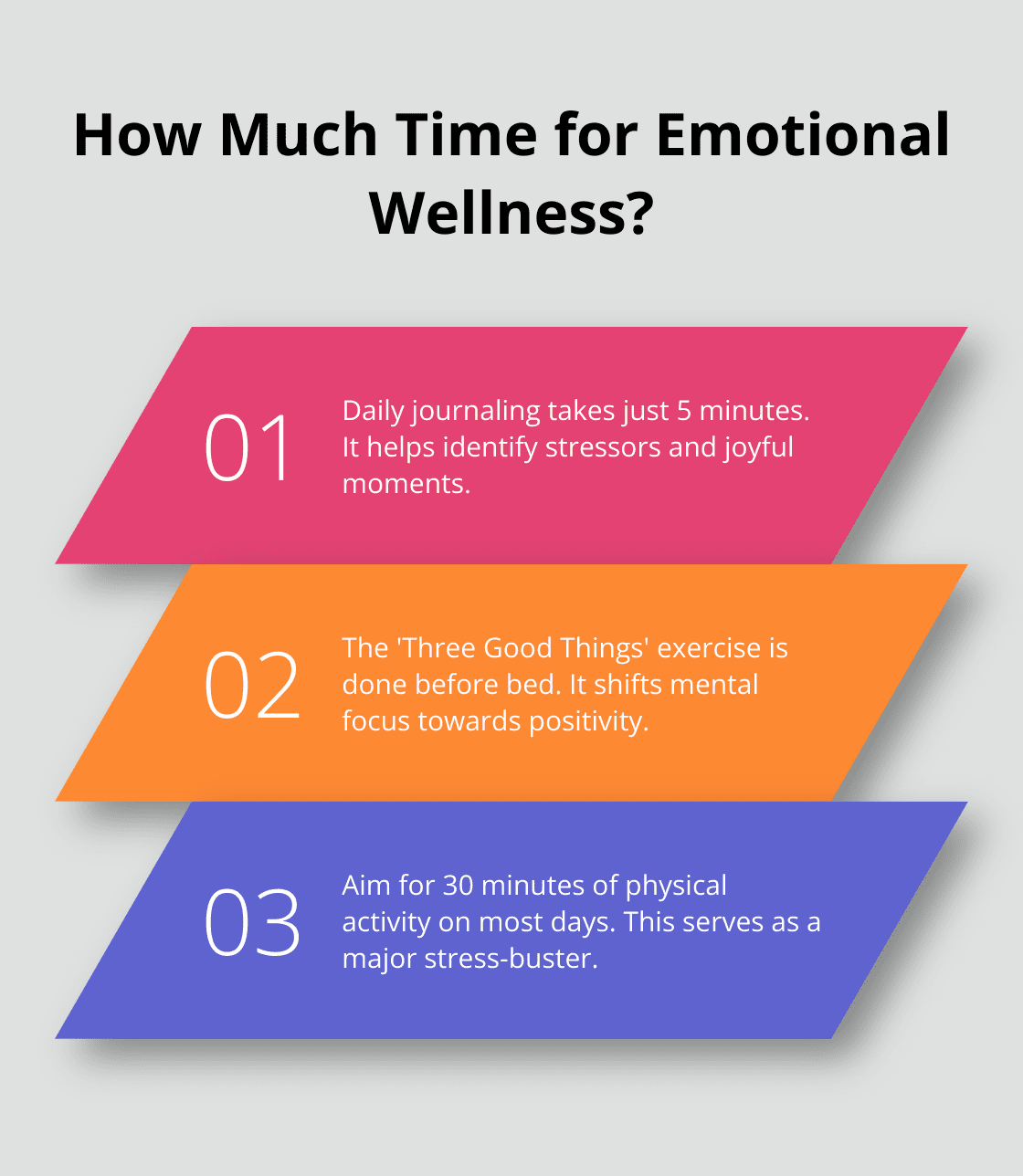 Infographic: How Much Time for Emotional Wellness? - tips for emotional wellness